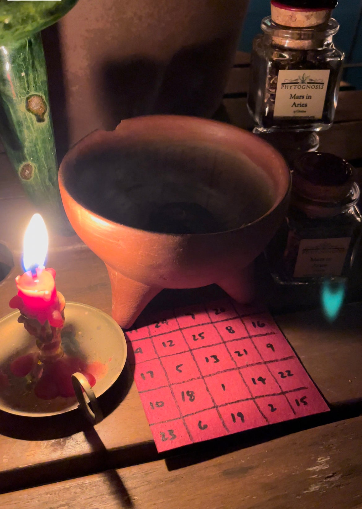 Picatrix Inspired Mars Incense