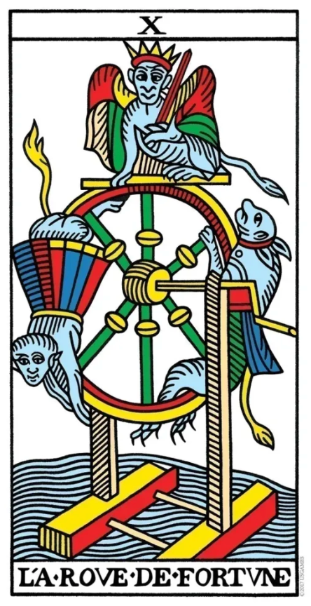 CBD Tarot de Marseille, wheel of fortune